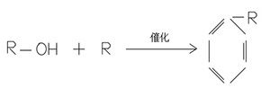 Condensation reaction and cyclization reaction